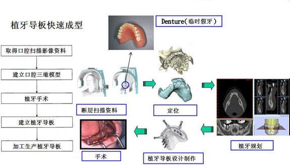 案例图片