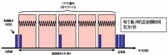 案例图片