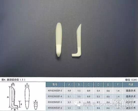 进口隆鼻与国产隆鼻假体的区别