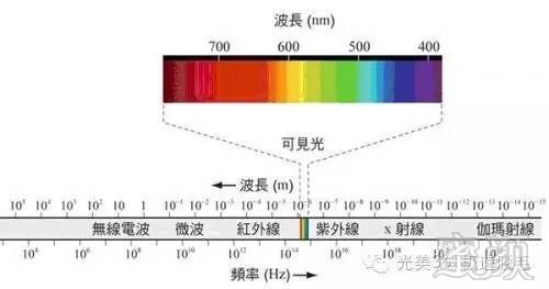 案例图片