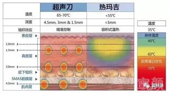 案例图片