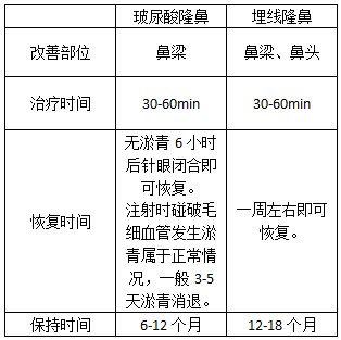 https://img.miyanlife.com/timg/170415/1203442558-3.jpg