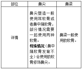 https://img.miyanlife.com/timg/170415/1203451P3-7.jpg