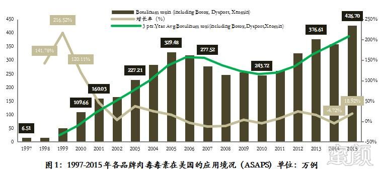 案例图片