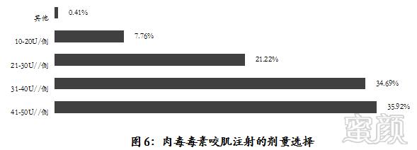 案例图片