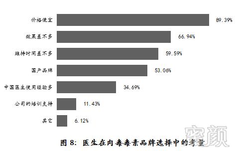 案例图片