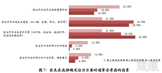 案例图片