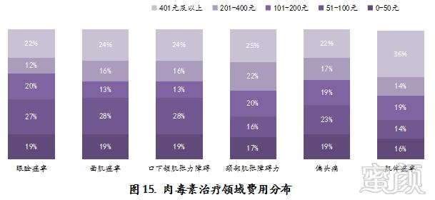 案例图片