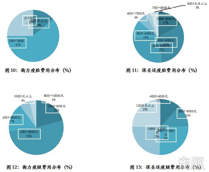 案例图片