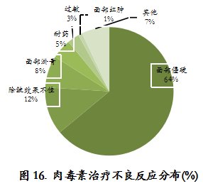 案例图片