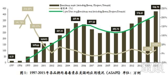 案例图片