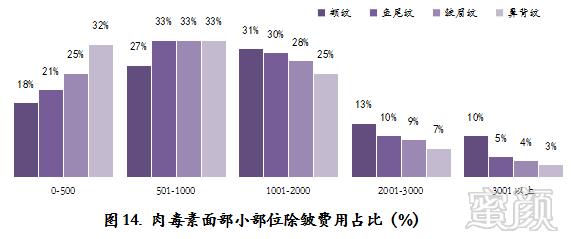 案例图片