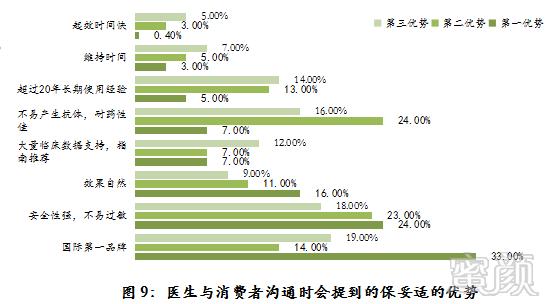 案例图片