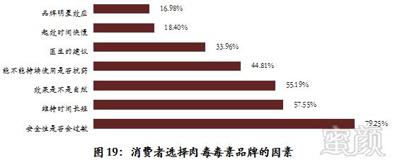 案例图片