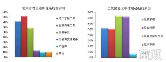 案例图片